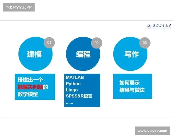 如何在每周挑战中保持积极心态和持续进步而非单纯追求胜利